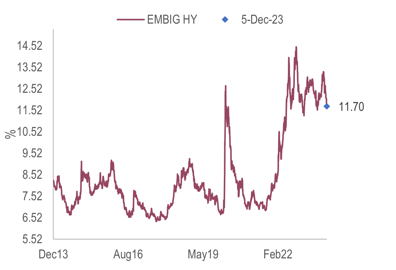 Exhibit 2: In previous soft landings, the Fed cut soon after final hike